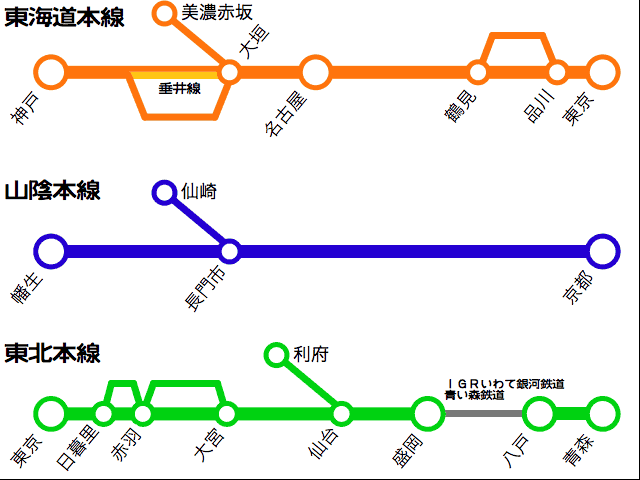 山陰本線の長門市-仙崎間を ...